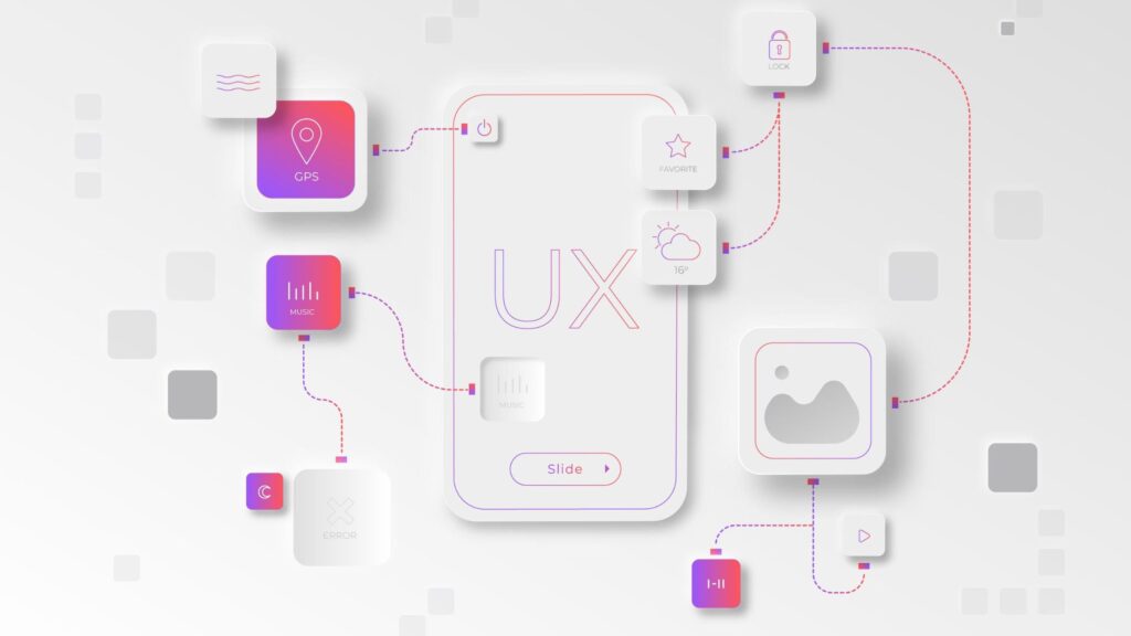 importance of UI/UX design